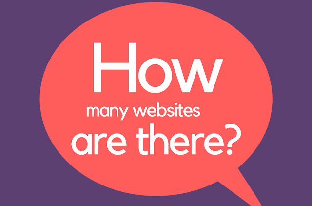 top 1000 websites,how many websites in india,most visited websites,how many websites are created every day,how many websites are there 2021,with billions of websites online today