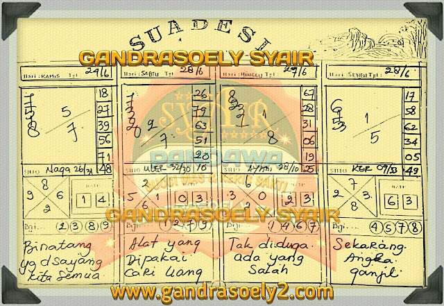 Syair Pandawa Gandrasoely Sgp Hari Ini Tafsir Togel