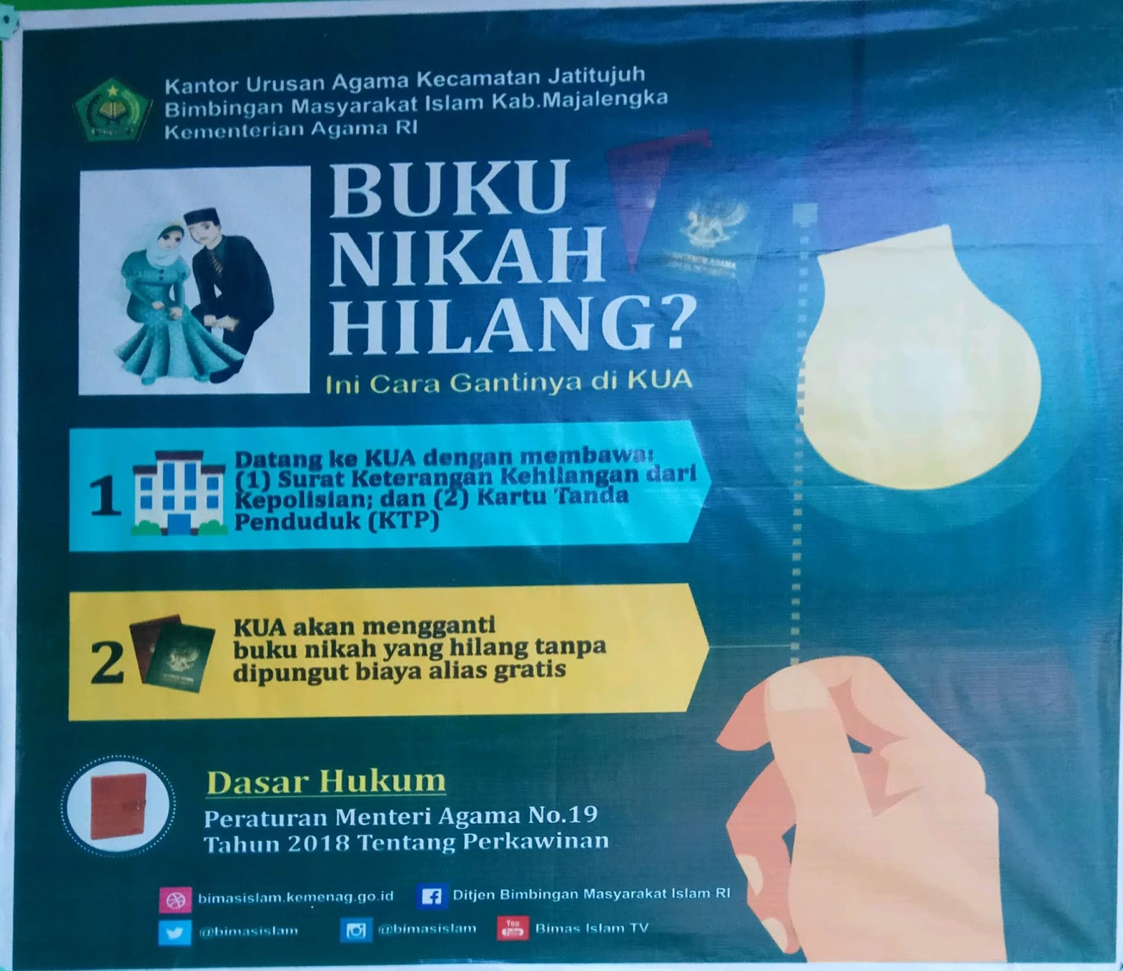 Bagaimana jika buku nikah anda hilang ? KUA Bagaimana jika buku nikah anda hilang ? KUA