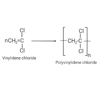 This image shows synthesis of polyvinylidene chloride from vinylidene chloride.