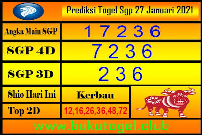 PREDIKSI SGP YOHII