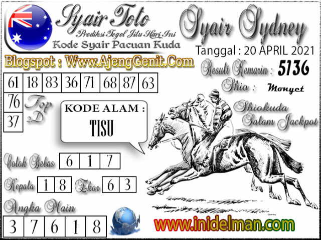 PREDIKSI togel sydney
