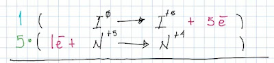 I2 + HNO3 → HIO3 + NO2 + H2O