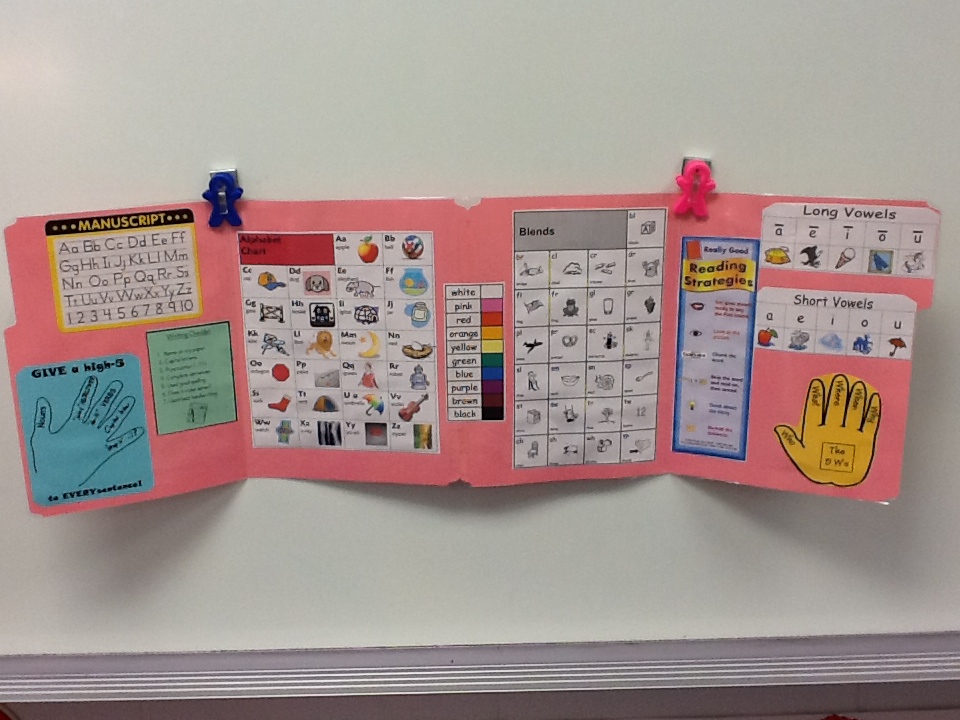 First Grade Critter Cafe': August 2012