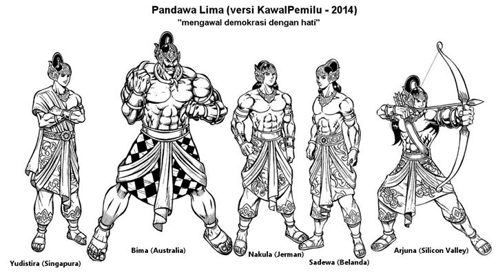 Kisahtokoh Biodata Pengertian Pandawa Lima Lengkap Dunia Pelajar Kisahtokoh Biodata Pengertian Pandawa Lima Lengkap Dunia Pelajar
