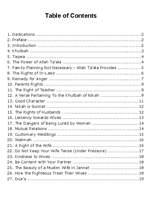 Nikah Nama Form In English