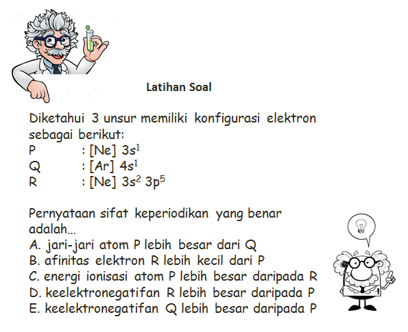 Kimia Sifat Sifat Keperiodikan Unsur