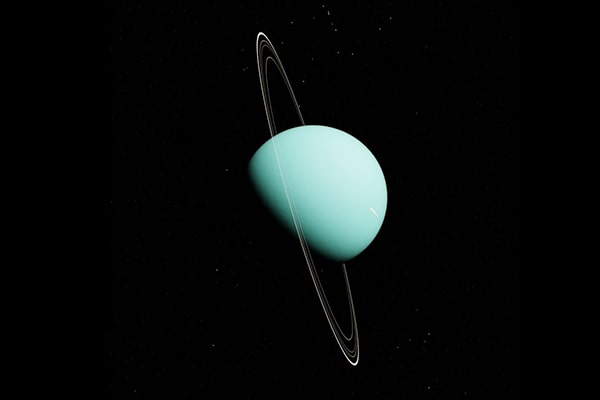 Интересные факты о планете Уран. Наклон Урана