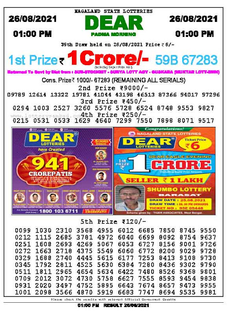 Today Nagaland State Lottery Result 26.8.2021
