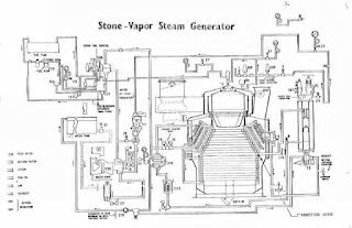 Stone Vapor Boiler