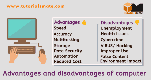 computer advantages and disadvantages for students