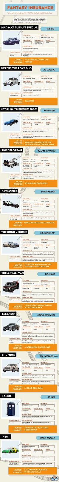 allstate car insurance price quote allstate car insurance price quote