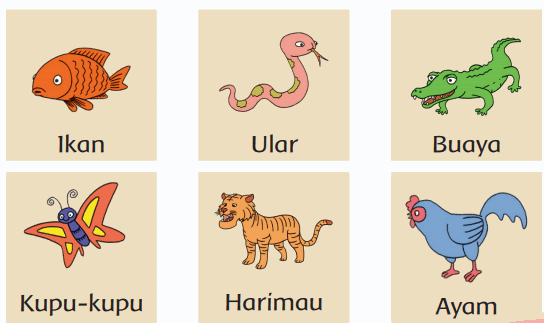 Terbaru Kunci Jawaban Tematik Kelas 1 Tema 7 Subtema 2 Pembelajaran 5 Jawaban Tematik Siswa