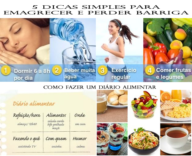 SUPER DIETA PARA SECAR A BARRIGA