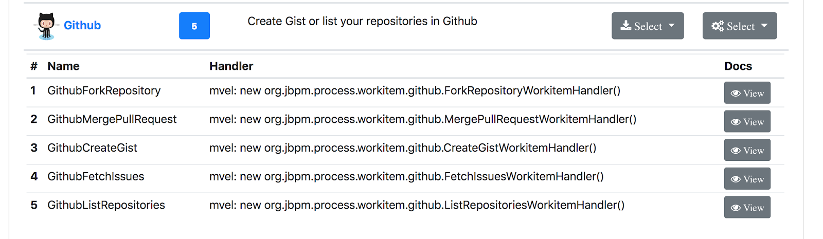 Github Slack Github Slack