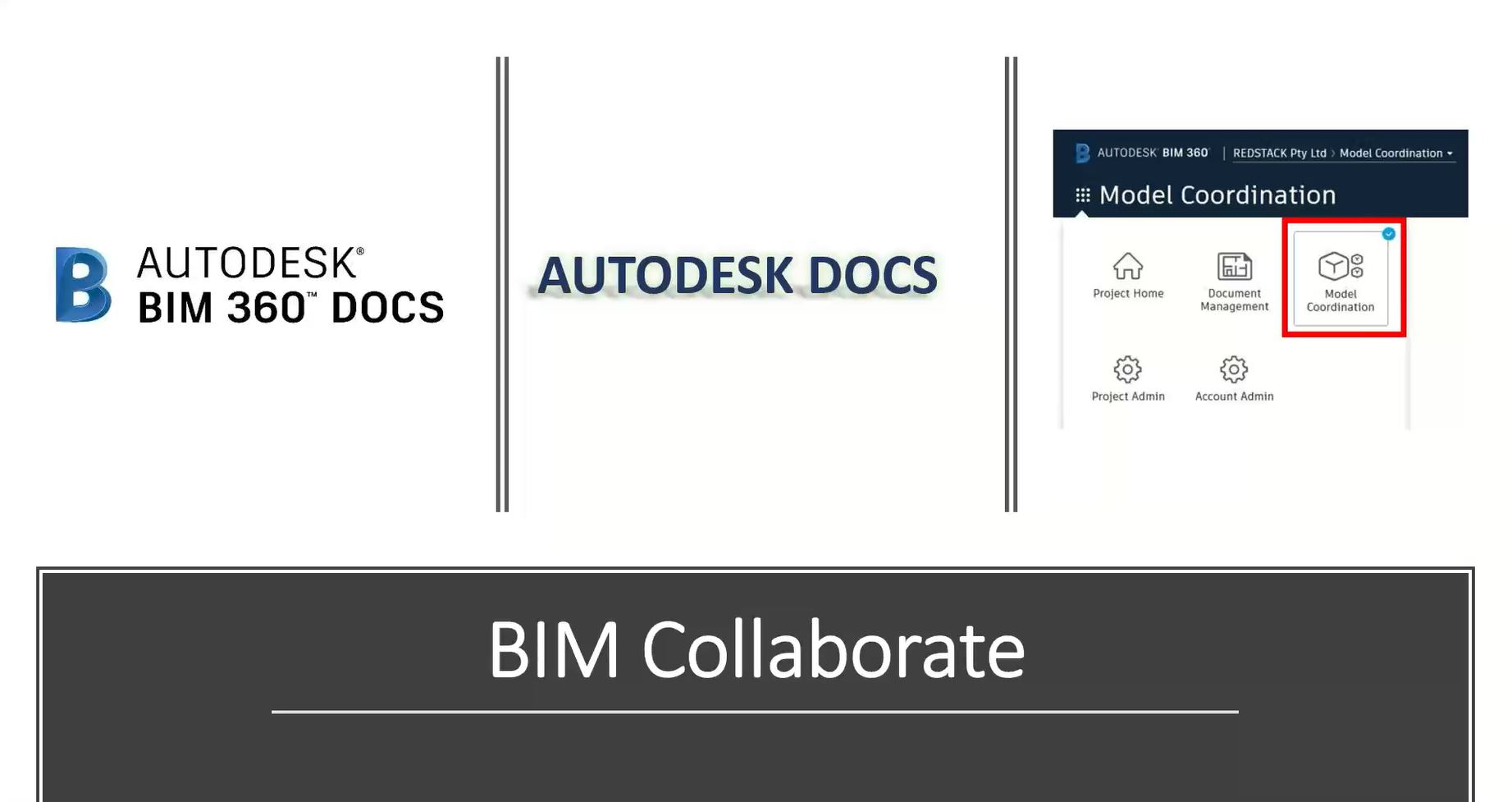 BIM 360 Docs - Construction Document Management - Symetri