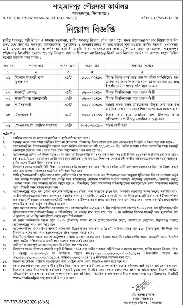 Municipality Job Circular 2020