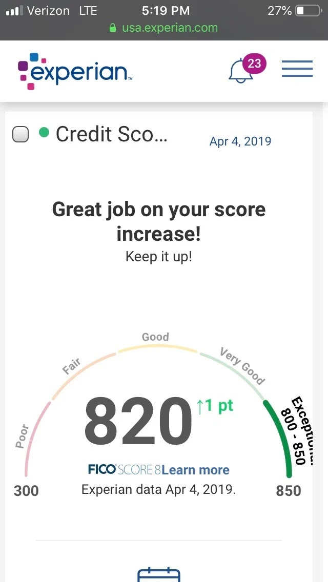 Credit Tradeline Credit Tradeline Post Your Own