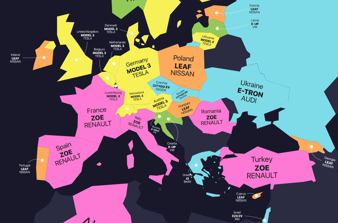 Most popular electric car in Europe