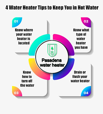 https://www.facebook.com/WaterHeaterPasadenaTX/