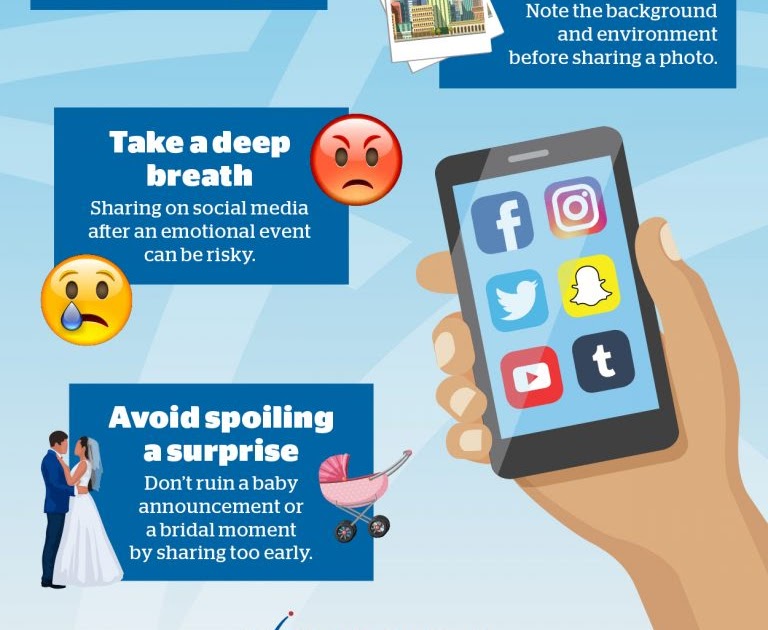 Practise good social media etiquette
