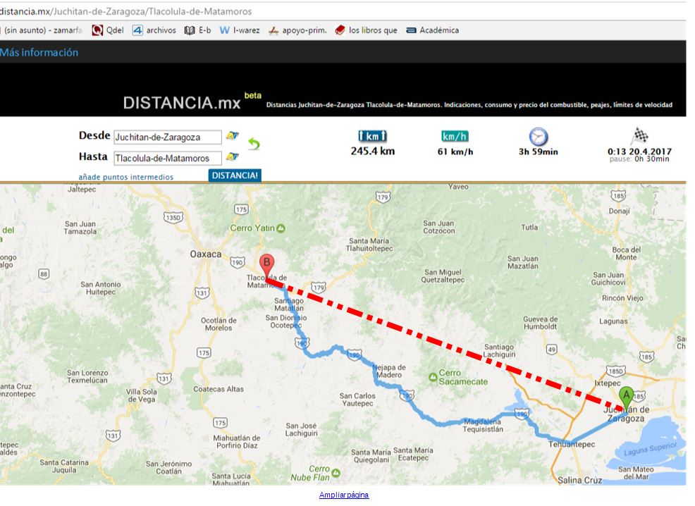La fracción, sus conceptos... problemas matemáticos