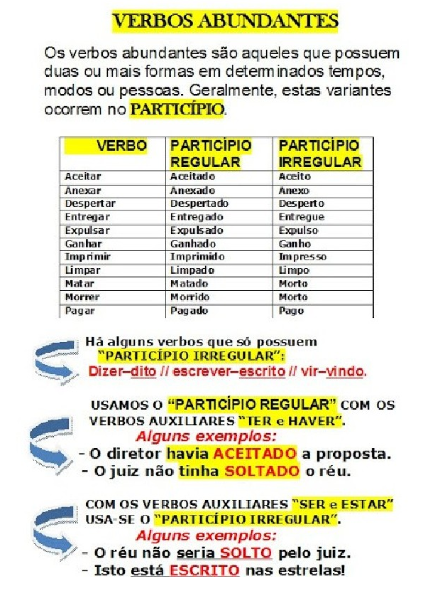 PAMPI`S BLOG: Que são "VERBOS ABUNDANTES"?