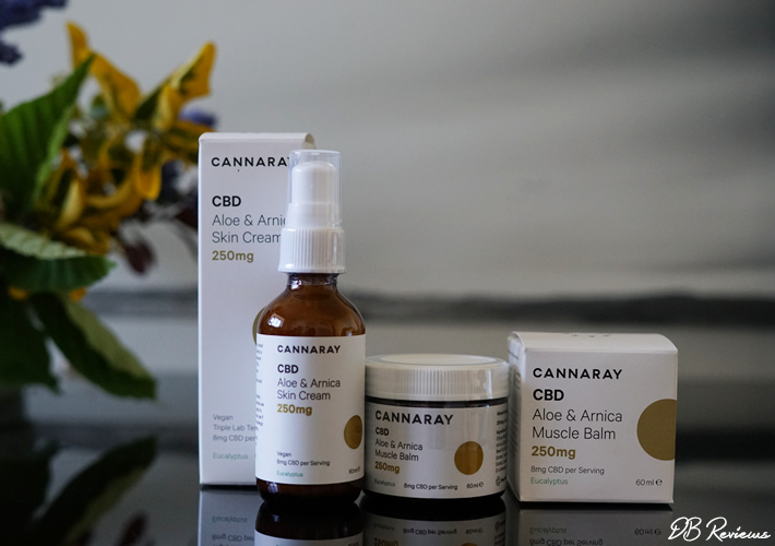 Cannaray CBD Products