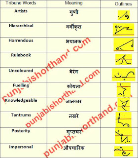 english-tribune-shorthand-outlines-15-june-2021