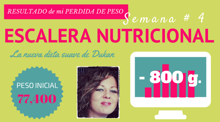 El resultado de la perdida de peso de mi 4ª semana haciendo la nueva dieta suave de Dukan, LA ESCALERA NUTRICIONAL. Testimonio personal de los resultados visibles de perder peso fácilmente.