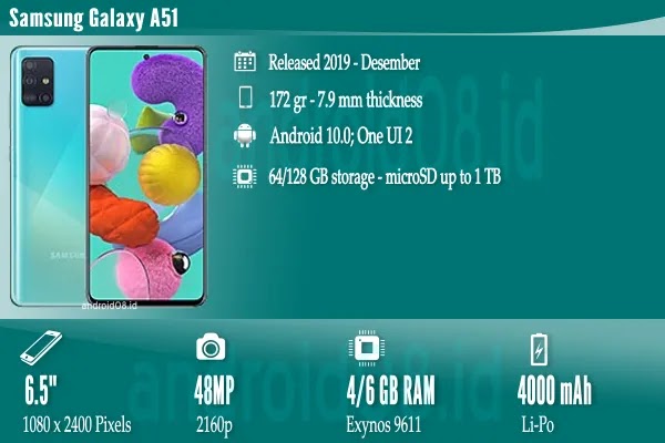 Spesifikasi Samsung galaxy A51