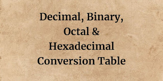Decimal, binary, octal, hexadecimal conversion table