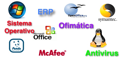 Varias Software All Categories - bertylnova
