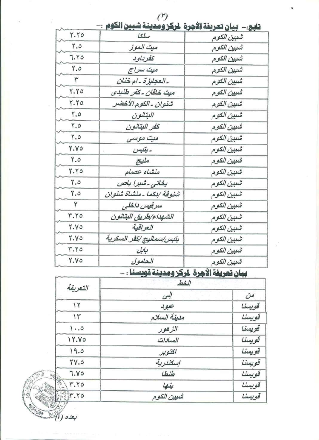 ننشر التعريفه الجديده للمواصلات داخل وبين المدن المصرية بعد زياده اسعار الوقود بجميع المحافظات FB_IMG_1562330873135