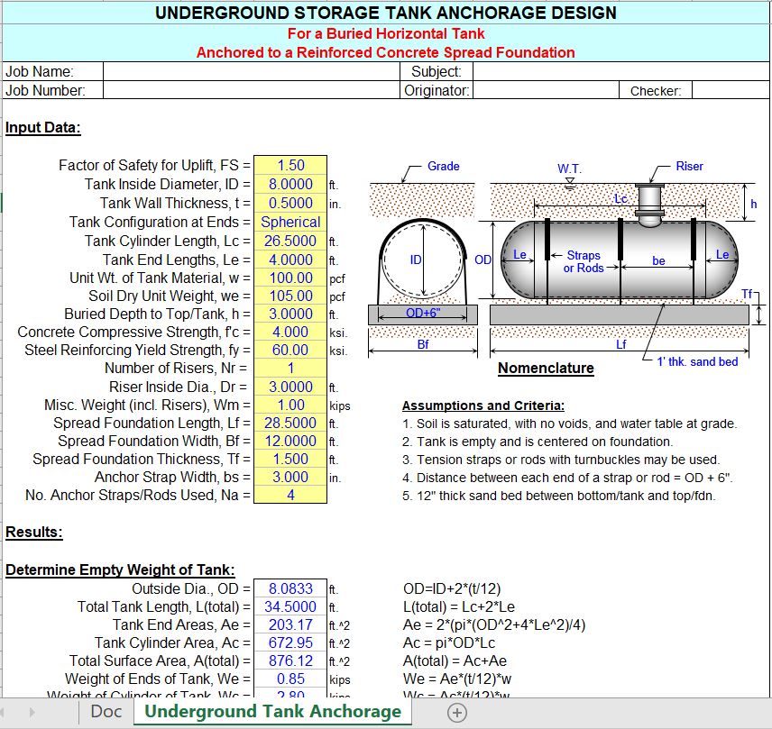 Underground Water Storage Tanks Design