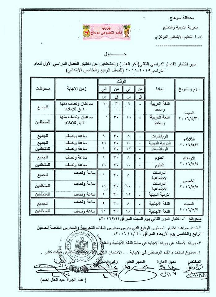  جداول امتحانات محافظة سوهاج اخر العام 2016 4-5