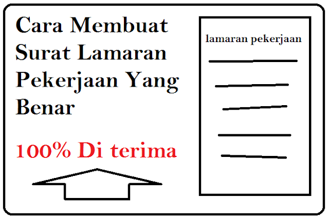 Surat lamaran Cara Membuat Surat Lamaran Pekerjaan Yang Benar
