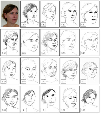 Do skills at face recognition help you draw a better likeness?