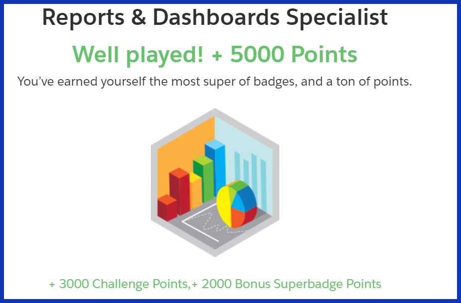 Reports & Dashboards Specialist Superbadge 4