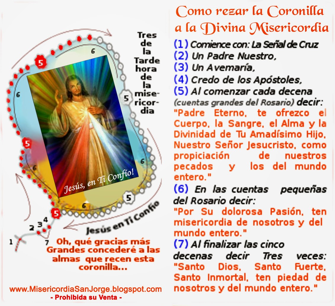 Coronilla Dela Divina Misericordia Completa