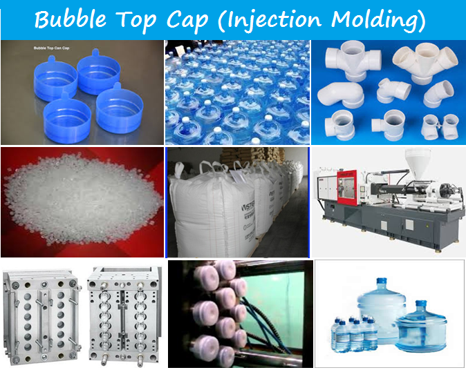 cap manufacturing process