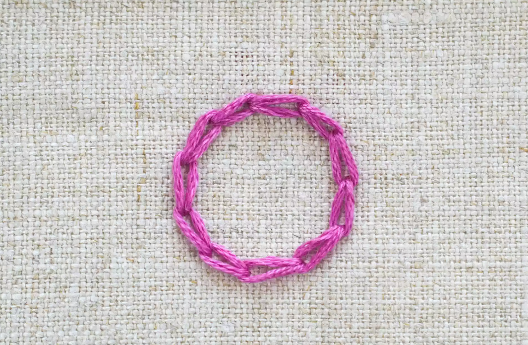 Mẫu thêu móc xích