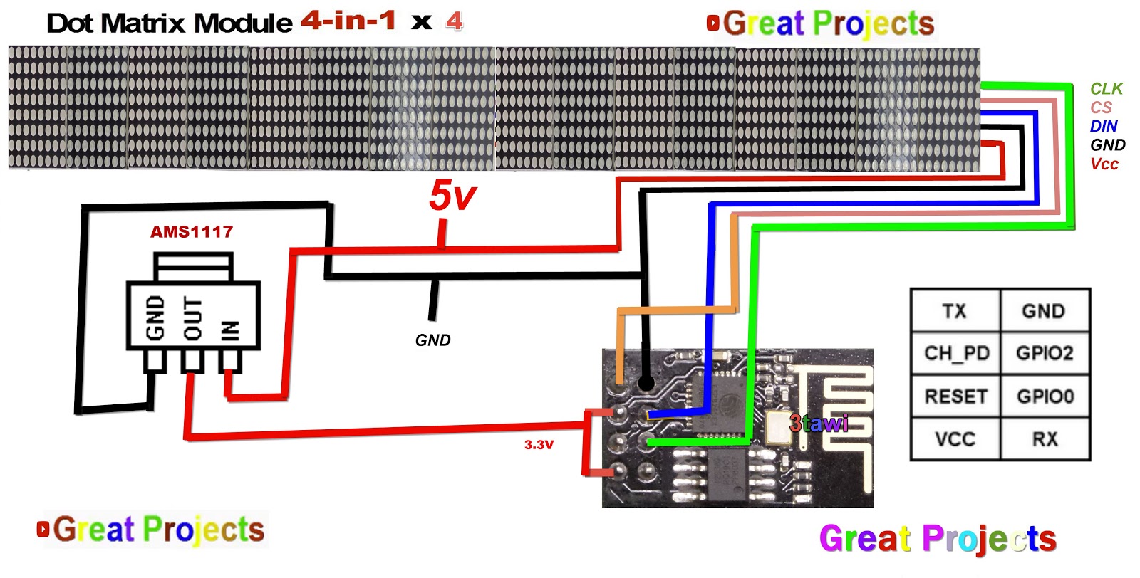 Great Projects ESP01 MAX7219 LED Matrix Display; Test Code Scrolling