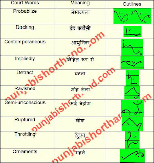 english-tribune-shorthand-outlines-15-may-2021