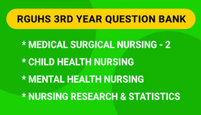 RGUHS 3rd Year B.Sc Nursing Question Bank, Blueprint