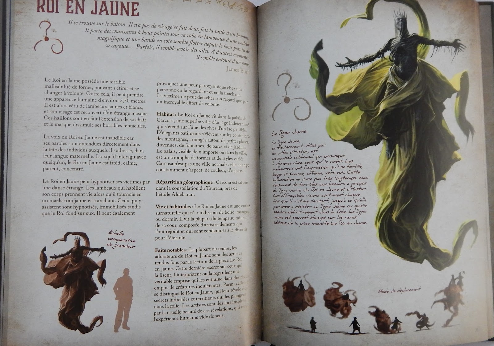 Susurros desde la Oscuridad: Cthulhu: Les Créatures du Mythe