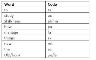 Test of the Day for RBI Grade-B Officers Prelims 2018: 8th August 2018 |_3.1