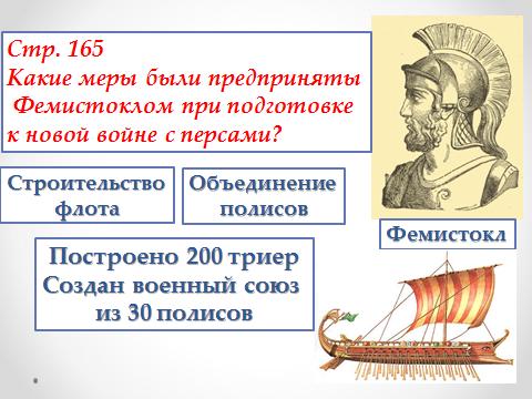 спартанский воин история 5 класс. расставьте события в правильной последовательности:. фемистокл полководец греции. перикли лидера финской демократии. перикл древняя греция кратко.