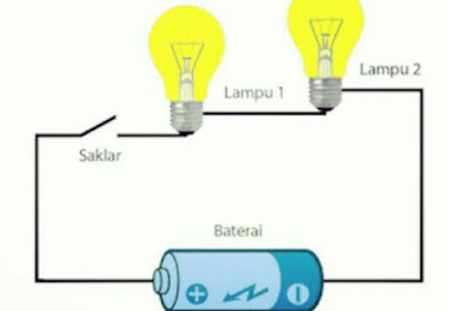 Perbedaan Rangkaian Seri dan Paralel, Wajib Tahu Ini Sebelum Memutuskan Merangkai Sebuah Sirkuit Kelistrikan