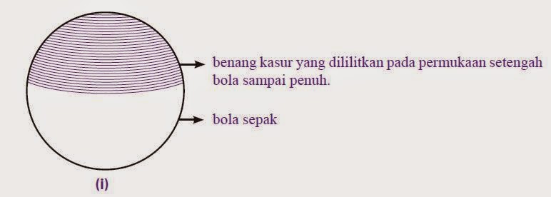 Pengertian Bola, Rumus Luas Permukaan Bola Dan Rumus